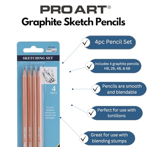 Parrot PRO Art 54119-197Pro-Art PA306100 Pro Art Sketching Pencils 4/Pkg-HB, 2B, 4B, 6B (456023) - style: Graphite Drawing Pencils (HB to 6B) 4 Piece Set