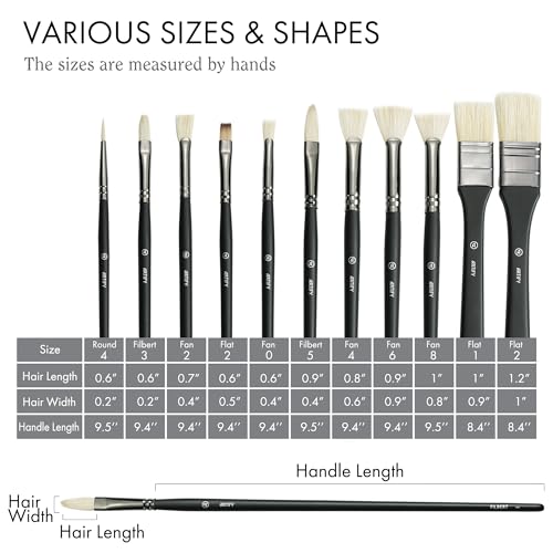 ARTIFY Oil Paint Brush Set - 11 Pieces | Professional Artist Paint Brush Set for Oil, Acylic and Gouache | Natural Hog Bristle Brushes with an Additional Nylon Brush
