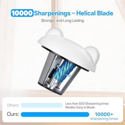 Electric Pencil Sharpener, Rechargeable Auto-Stop for 6-8mm, 3 Modes | Fast Sharpen in 3s, Battery Powered, Heavy Duty Blade, Suitable for No.2(6-8mm), School/Home/Office - color: White