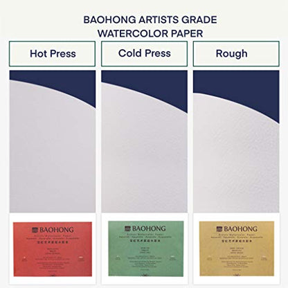 BAOHONG Artists' Watercolor Paper Block (20 Sheets, glued on Four Edges), 100% Cotton, Acid-Free, 140LB/300GSM, Watercolor Art Supplies for Wet, Dry, and Mixed Media Painting (Hot Press 4.9"X7")