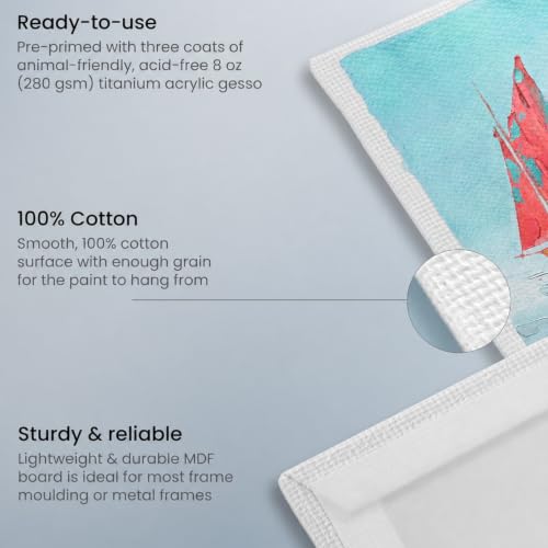 ARTEZA Canvas Boards for Painting, 9 x 12, 11 x 14, 12 x 16, 16 x 20 Inches, Multipack of 28, Blank White Canvas for Acrylic, Oil and Gouache Painting - size: 9 x 12, 11 x 14, 12 x 16, 16 x 20 Inches