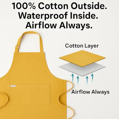Professional Work Apron for Men & Women – 100% Cotton with waterproof Membrane, Cross Back Straps - color: Powder Blue