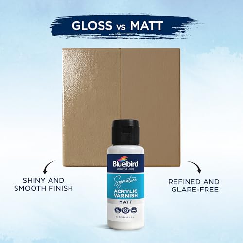 Bluebird Signature Matte Varnish for Acrylic Painting, Non-Yellowing, Non-Toxic, Anti-Crazing, Matte Varnish for Pro Artists, Hobby Painters & Kids (Matt, 3.4 Fl Oz) - color: Matt, size: 3.4 Fl Oz