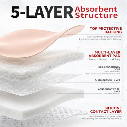 FRESINIDER Silicone Foam Dressing with Adhesive Border – Wound Dressing Bandage – Silicone Foam Pad – Pack of 5 – 5 x 5 Inches Large Waterproof Bandages – Self Adhesive Wound Care and Dressings - size: 5" x 5",5pack