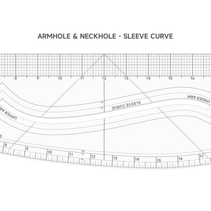 KEARING 24" Imperial Pattern Master - Patented Acrylic Sewing Curve Ruler - style: PM6512R
