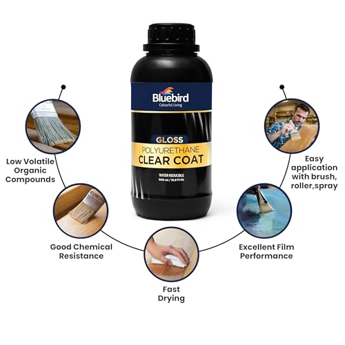 Bluebird 16.9 Fl Oz Polyurethane Clear Coat for Furniture, Paintings, Water-Based Professional Varnish (Gloss) - color: Gloss, size: 16.9 Fl Oz