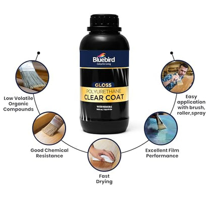 Bluebird 16.9 Fl Oz Polyurethane Clear Coat for Furniture, Paintings, Water-Based Professional Varnish (Gloss) - color: Gloss, size: 16.9 Fl Oz