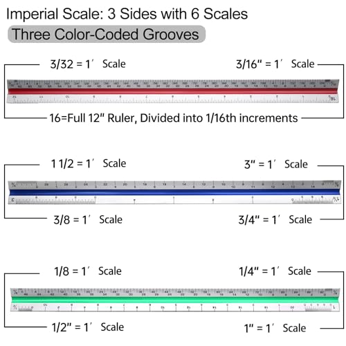 12-Inch Imperial Triangular Scale Ruler, Color-Coded - color: Color-coded