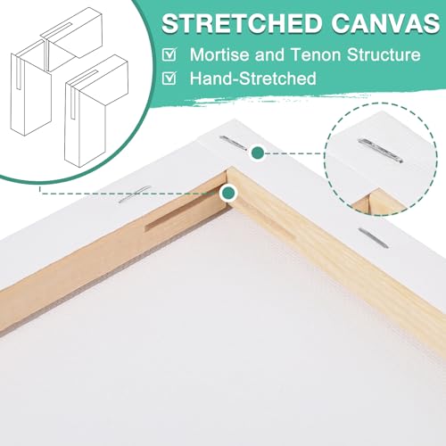 ESRICH Stretched Canvas for Painting, 16 Pack 8x8 Square Canvases for Painting Primed Acid-Free Blank Canvases,Painting Canvas for Beginners, Artists for Oil,Acrylic Paint, Pouring Painting. - size: 8x8in-16P