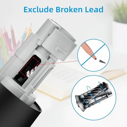 tenwin Fully Automatic Pencil Sharpener for 6-8mm Pencils, Hands-Free - color: Black