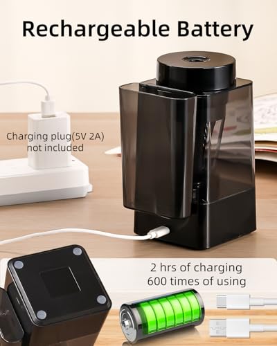 Zmol Full Automatic Electric Pencil Sharpener,Heavy Duty for Classroom