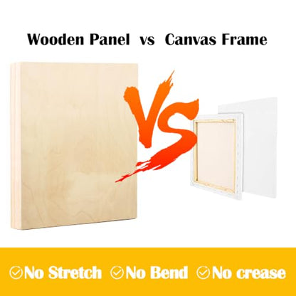 2 Pack 24x40'' Unfinished Gallery Birch Wood Canvas Panels | 1 1/2’’ Deep Wood Canvas, Cradle Boards for Painting, Acrylic Pouring, Art, Crafts, Epoxy Resin, Laser Engraving Cutting - size: 24*40 2 Pack