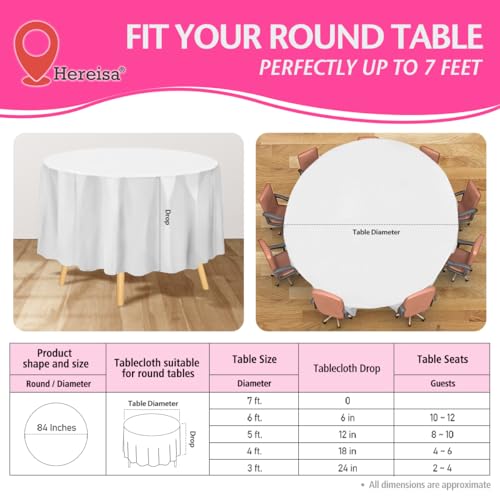 White Round Disposable Plastic Tablecloth 84 Inch [5-Pack] - Waterproof, Oil-Resistant for Parties & Events - color: Fa2 - White, size: 5 PACK | Round | 84 Inch