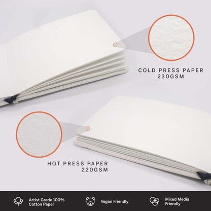 Etchr A5 Landscape Sketchbook - Hot Press Mixed Media- Hardcover Drawing Book 8.3”x5.8 with 52 Pages