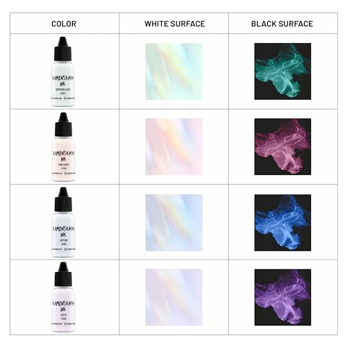 Kamenskaya Alcohol Ink Set with Alcohol Ink Blending Solution