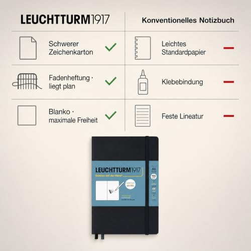 Leuchtturm1917 - Medium A5 Hardcover Sketchbook (Black) - 112 Pages of 150g/m² Paper - color: Black, size: Medium (A5)
