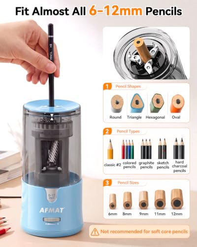 AFMAT Electric Pencil Sharpener, Plug-in Pencil Sharpener for 6-12mm Pencil - color: Cyan