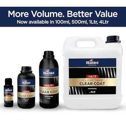 Bluebird Polyurethane Clear Coat for Furniture, Paintings, Water-Based Professional Varnish (Matt, 135.2 Fl Oz) - color: Matt, size: 135.2 Fl Oz