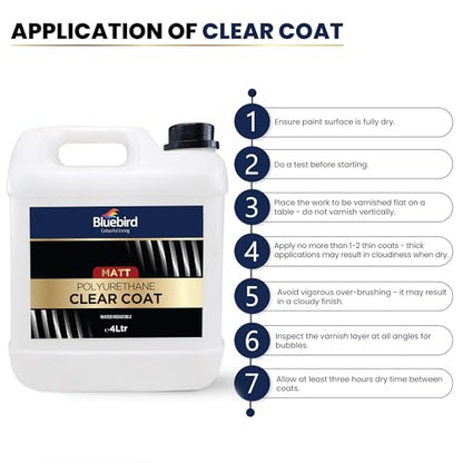Bluebird Polyurethane Clear Coat for Furniture, Paintings, Water-Based Professional Varnish (Matt, 135.2 Fl Oz) - color: Matt, size: 135.2 Fl Oz