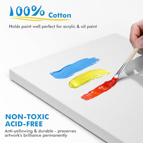 Gotideal Canvas for Painting, 4x4,4x6, 5x7, 8x10,9x12, 11x14 Set of 14 - color: White, size: Multi Pack-14 Pcs