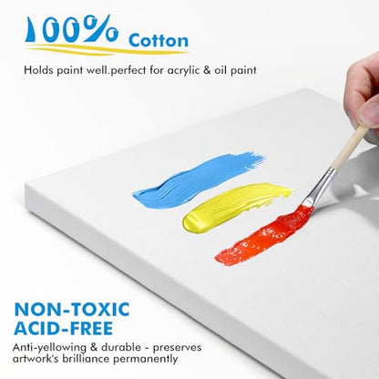 Gotideal Canvas for Painting, 4x4,4x6, 5x7, 8x10,9x12, 11x14 Set of 14 - color: White, size: Multi Pack-14 Pcs