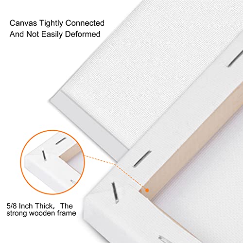 4 Packs Square Canvases for Painting with 4"x 4", 6"x 6", 8"x 8", 10"x 10", Painting Canvas for Oil & Acrylic Paint - size: 4 Packs - 4 Sizes (4x4 6x6 8x8 10x10)