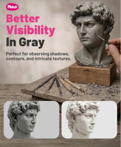 Plasticine Oil Based Non Drying Clay - Gray, 2 Lbs - Reusable, EN71 & ASTM Certified, Non Toxic, Sulfur Free, Professional Plastilina Sculpting Clay for Adults and Kids - color: Gray, size: 2 Lbs