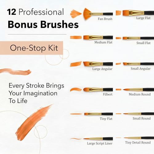 TMOL Acrylic Paint Set, 24 Colors (2 oz/Bottle) with 12 Art Brushes, Art Supplies for Painting Canvas, Wood, Ceramic & Fabric, Rich Pigments Lasting Quality for Beginners, Students & Professional Artist - style: 24 Colors Acrylic Paint 2 fl oz/60 ml