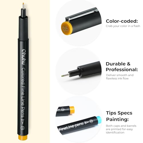 Ohuhu Colored Fineliner Pens 18 Pack and Ohuhu Art Sketchbook