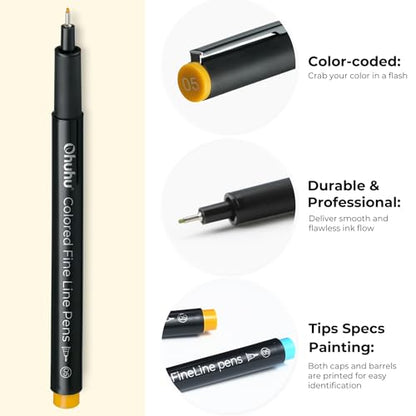 Ohuhu Colored Fineliner Pens 18 Pack and Ohuhu Art Sketchbook