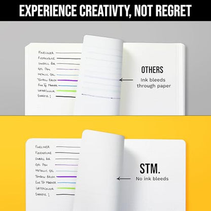 Bullet Dotted Journal Dot Grid Notebook | A5 Daily Journaling Notebooks for Personal Writing, Work, Women | 120gsm Thick Paper, Hard cover, Lay Flat Binding | 5x7 Journals Cuaderno Libretas de apuntes - color: Bottle Green, style: Pro (120gsm)