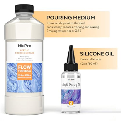 Nicpro Acrylic Pouring Kit, Artist Starter Supplies Including 19 Colors | Acrylic Paints,Pouring Medium, Silicone Oil, Canvases, Gloves, Strainers, Mixing Stick, Instructions for Flow DIY Painting