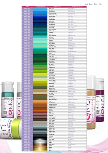 Ammo Ionic Dark Set | Includes Everything You Need to Paint Black Without Hassle on Different Materials, Acrylic, Multicoloured, 20 ml | 6 Acrylic Paints for Wargames