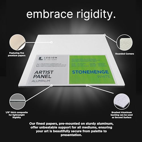 Legion Artist Panel, 1/8" Composite Brushed Aluminum with Stonehenge Aqua Coldpress Black, 100% Cotton, 140lb Paper, 5 x 7 inches for Wet Media - size: 5 x 7