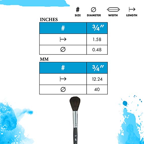 Princeton Aqua Elite Mop Brush, Synthetic, Short Handle, Size 3/4 inch, 1 Count - size: Size 3/4 inch