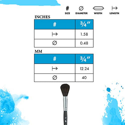 Princeton Aqua Elite Mop Brush, Synthetic, Short Handle, Size 3/4 inch, 1 Count - size: Size 3/4 inch