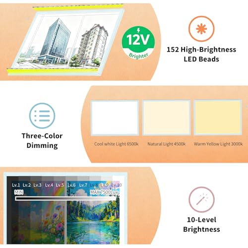 A2 Light Board for Diamond Painting, Super Bright Magnetic Light Pad, 12V2A Adapter Dimmerable，Lightbox for Tracing and Drawing, Corded Light Table for Sketching, Animation, Weeding Vinyl - size: 25.39"L x 18.31"W x 0.3"H