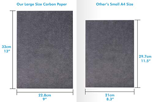 selizo 100 Sheets Black Carbon Transfer Tracing Paper for Wood, Paper, Canvas and Other Art Surfaces (9 x 13 Inches) (Pack of 2) - size: 9x13in (Pack of 2)