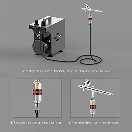 Mini Airbrush Air Filter Moisture Water Trap, 1/8" BSP Threads Spray Pen Oil Water Separator for Gundam Model Painting, Makeup, Tattoo & Art Craft Tools