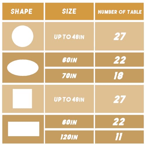 Plastic Table Cover Roll Disposable Tablecloth: 54in X 120ft Table Covers Plastic Table Cover Roll with Easy Slide Cutter Plastic Table Cloths for Parties Disposable-Gold - color: Gold, size: 1440" x 54" (Rectangular)