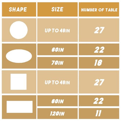 Plastic Table Cover Roll Disposable Tablecloth: 54in X 120ft Table Covers Plastic Table Cover Roll with Easy Slide Cutter Plastic Table Cloths for Parties Disposable-Gold - color: Gold, size: 1440" x 54" (Rectangular)
