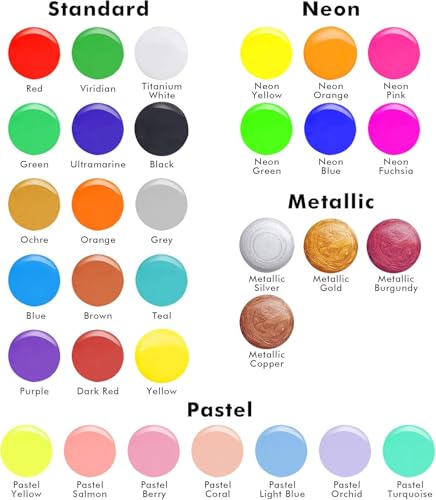 Shuttle Art Acrylic Pouring Paint, Set of 36 Bottles (2 oz/60ml) Pre-Mixed High-Flow Pouring Supplies with Canvas, Silicone Oil, Measuring Cups, Tablecloths, Complete Paint Pouring Kit - color: 36 Colors