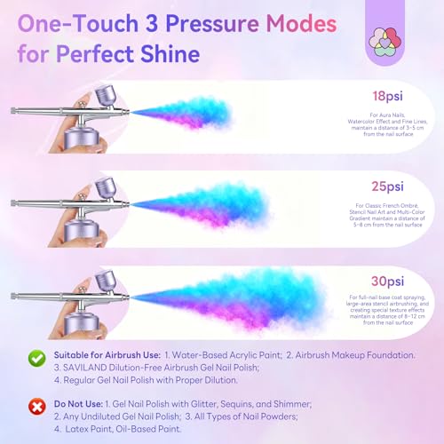 SAVILAND Advanced 30 PSI Airbrush Kit: Purple AirBrush for Nails 0.3s Instant atomization Three-Mode Limitless Nail Art Creativity & Salon-Perfect Instant Color Nail Airbrush Machine for Ombre French - color: Purple Pro