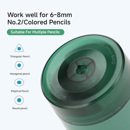 Electric Pencil Sharpener, Dual Power USB Battery Operated, Portable Design for 6-8mm Pencils, Home School Office Use (Green) - color: Green