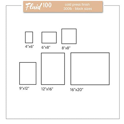 Fluid 100 Watercolor Paper Block, 4 x 6 inches, 10 Sheets, 300 lb (640 GSM) 100% Cotton Cold Press Pad for Artist Painting and Wet Media - size: 4 x 6 (300 lb)