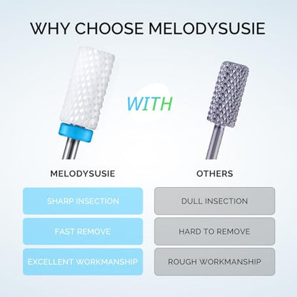 MelodySusie 5Pcs Ceramic Nail Drill Bits Set, 3/32" Acrylic Gel Nail File Bits for Manicure Pedicure Cuticle Polishing - color: 1 Coarse, 2 Medium and 2 Fine, size: 5 Piece Set