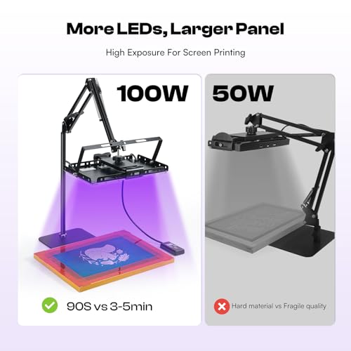 Caydo 54 PCS All-In-One Screen Printing Kit with 100W LED UV Exposure Light, 3 Sizes Wood Screen Printing Frames, 6 Colors Screen Printing Ink, Screen Printing Photo Emulsion, Screen Printing Squeegee