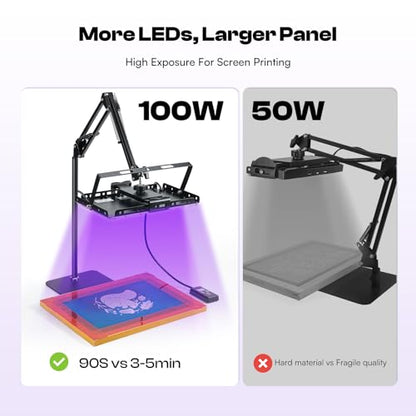 Caydo 54 PCS All-In-One Screen Printing Kit with 100W LED UV Exposure Light, 3 Sizes Wood Screen Printing Frames, 6 Colors Screen Printing Ink, Screen Printing Photo Emulsion, Screen Printing Squeegee