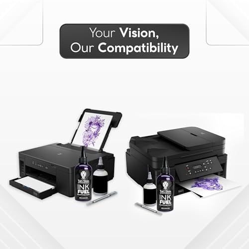 Parent of INKFUEL Stencil Printer Ink Refill, Compatible for Stencil Printers, Mess-Free Refilling (250ml (8.5oz), Violet) - size: 8.5 fl oz