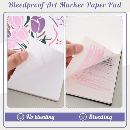 8.3×11.7In Marker Paper Pad, 50 Sheets Bleed-Resistant Paper, Spiral Bound | 120gsm Acid-Free Drawing Paper, Tear-Off Pages, Lays Flat, for Alcohol Markers, Pens, Sketching & Crayon - size: 8.3×11.7 Inch (1 Pack)